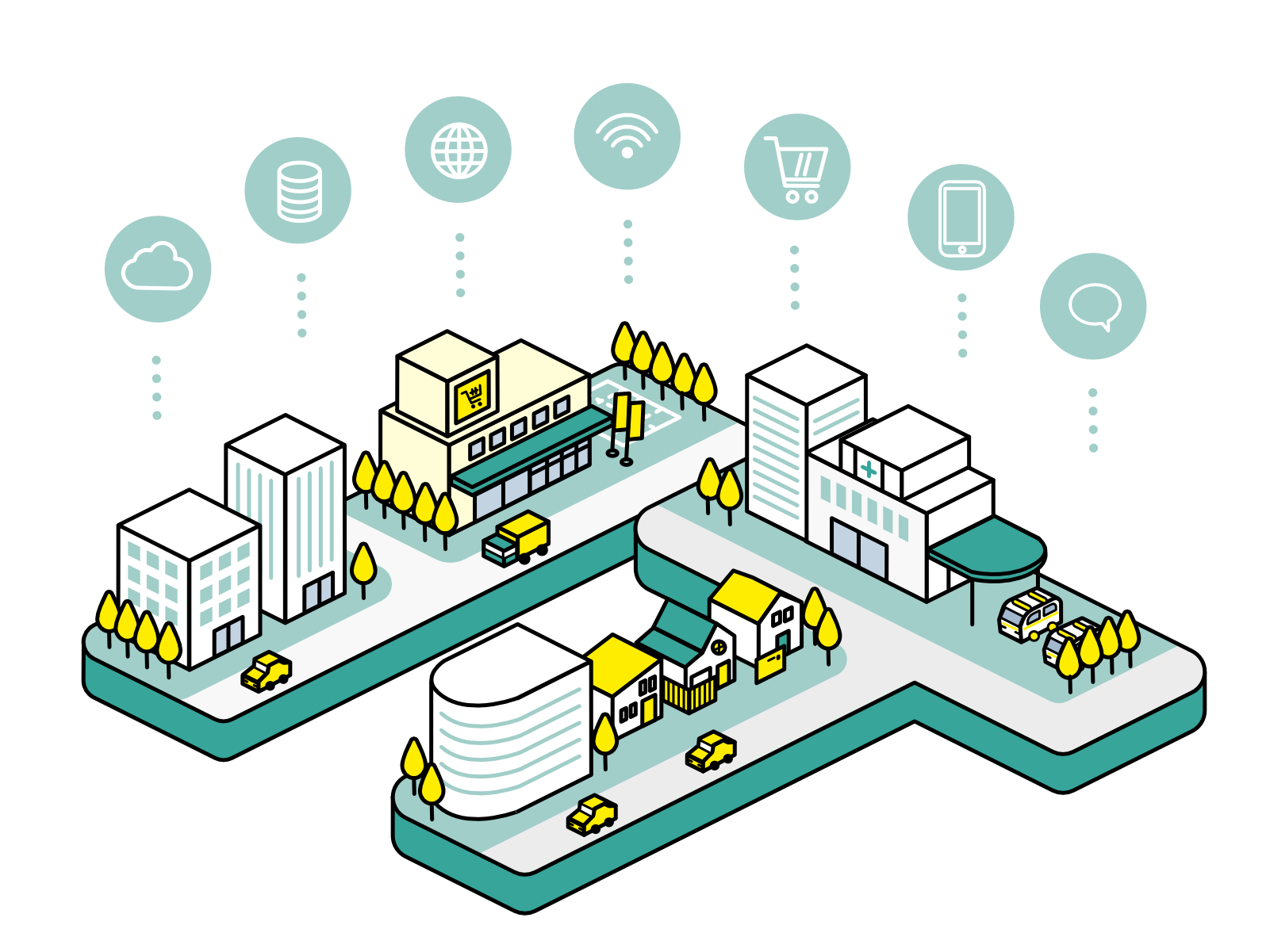 ＩｏＴ開発
